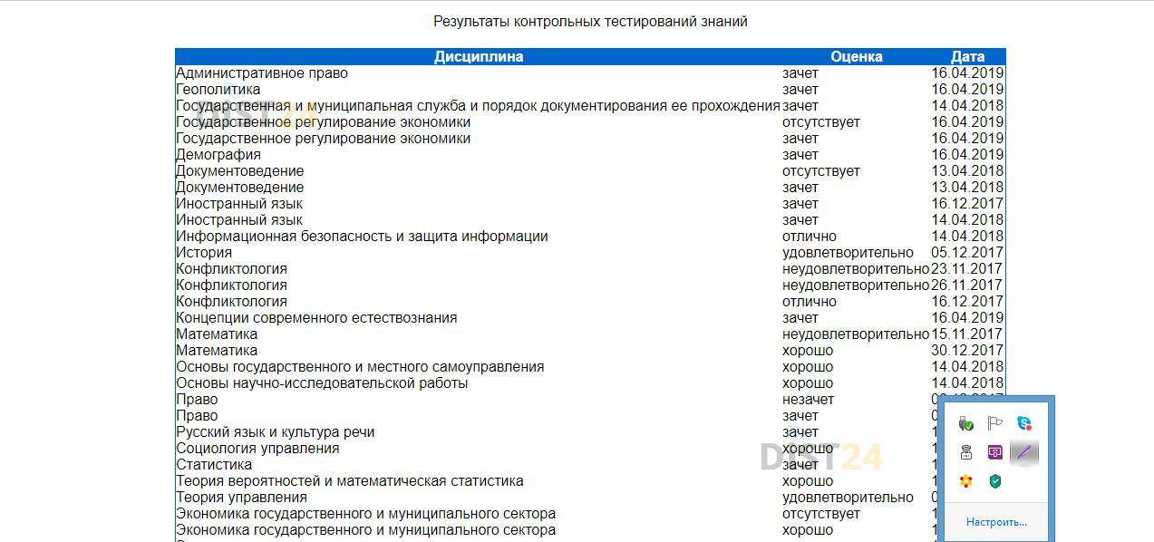 Заказать сессию под ключ МТИ (lms.mti.moscow) | Примеры тестов, отчетов, ВКР Заказать сессию под ключ МТИ (lms.mti.moscow) | Примеры тестов, отчетов, ВКР